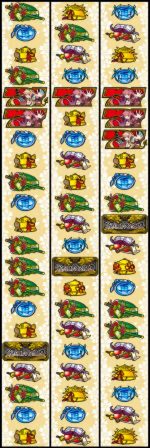 戦国コレクション2 リール配列