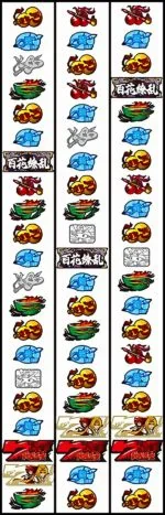 戦国乙女～剣戟に舞う白き剣聖～ リール配列