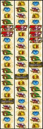 戦国コレクション2 リール配列