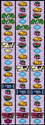 パチスロコードギアス 反逆のルルーシュ リール配列