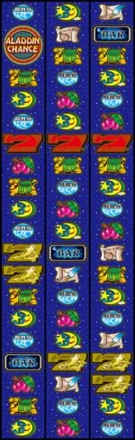 パチスロ アラジン AII リール配列
