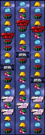 パチスロ聖闘士星矢 リール配列