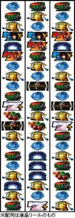 SLOTシャドウハーツII‐運命の道標‐ リール配列