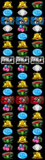SLOTスターオーシャン4 リール配列