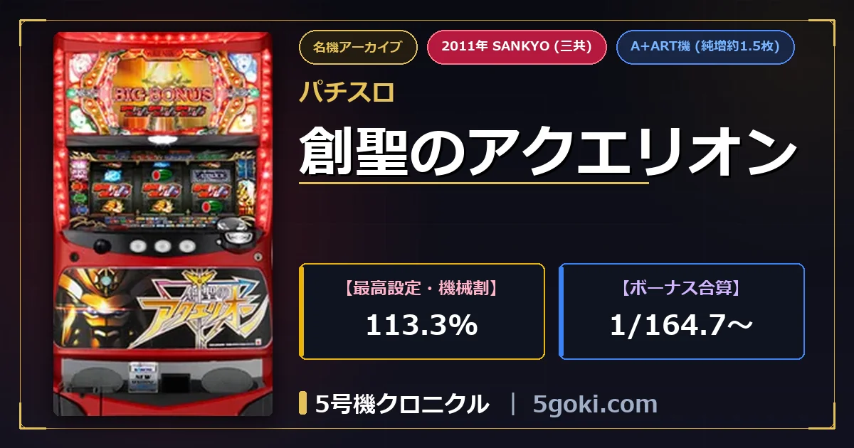 パチスロ 創聖のアクエリオン 公式アイキャッチ画像 アイキャッチ画像