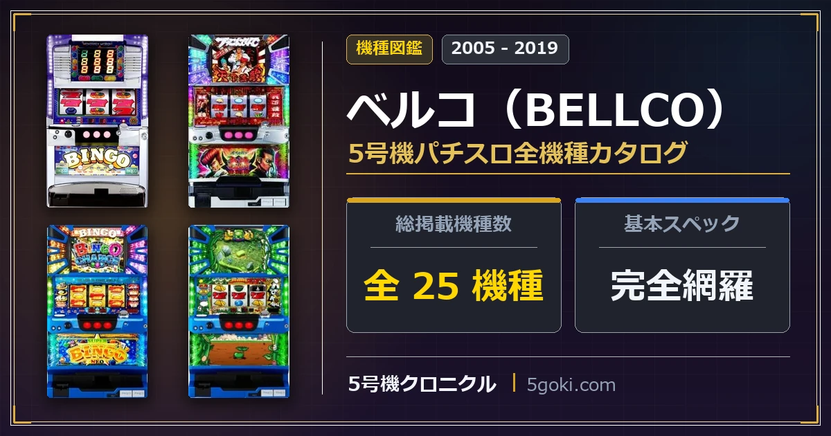 ベルコ（BELLCO）5号機パチスロ全25機種カタログ アイキャッチ画像