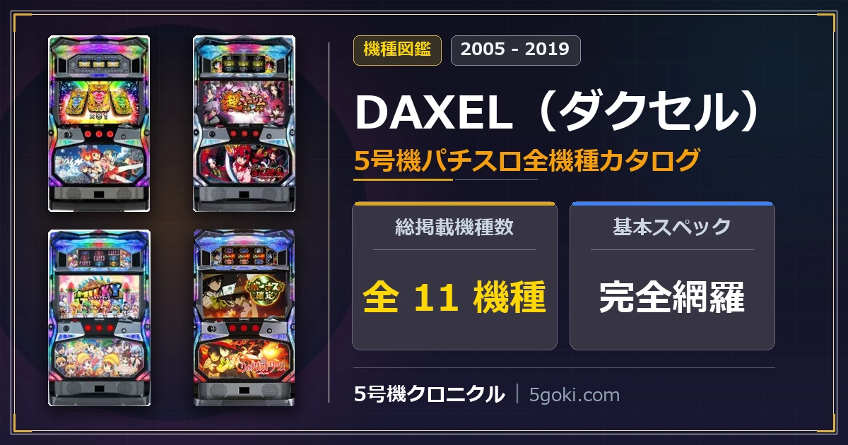 DAXEL 5号機全機種カタログ プリズム・ナナ 百花繚乱サムライガールズ ミルキィホームズTD ウィッチクラフトワークス