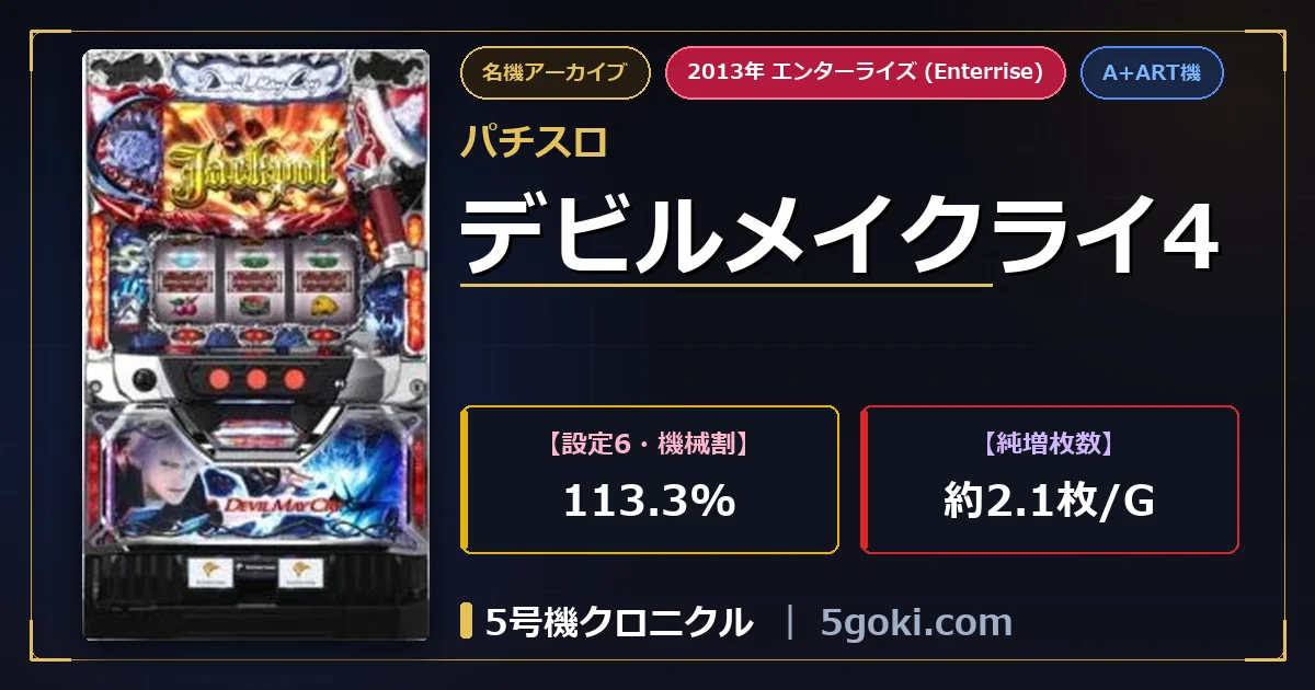 パチスロ デビルメイクライ4 公式アイキャッチ画像 アイキャッチ画像
