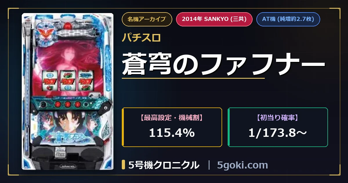 パチスロ 蒼穹のファフナー 公式アイキャッチ画像 アイキャッチ画像