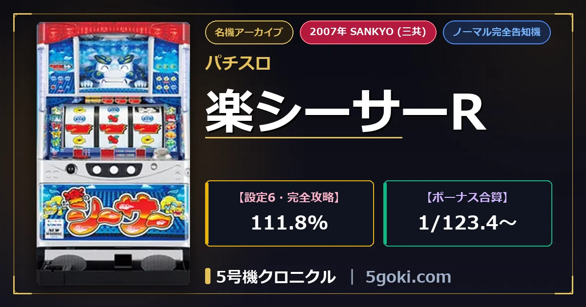 楽シーサーR 公式アイキャッチ画像 アイキャッチ画像
