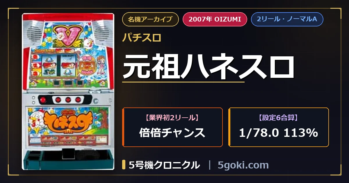 パチスロ 元祖ハネスロ アイキャッチ アイキャッチ画像