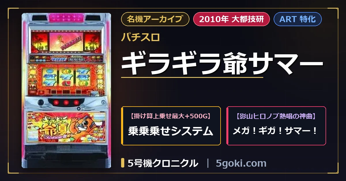 パチスロ ギラギラ爺サマー アイキャッチ画像