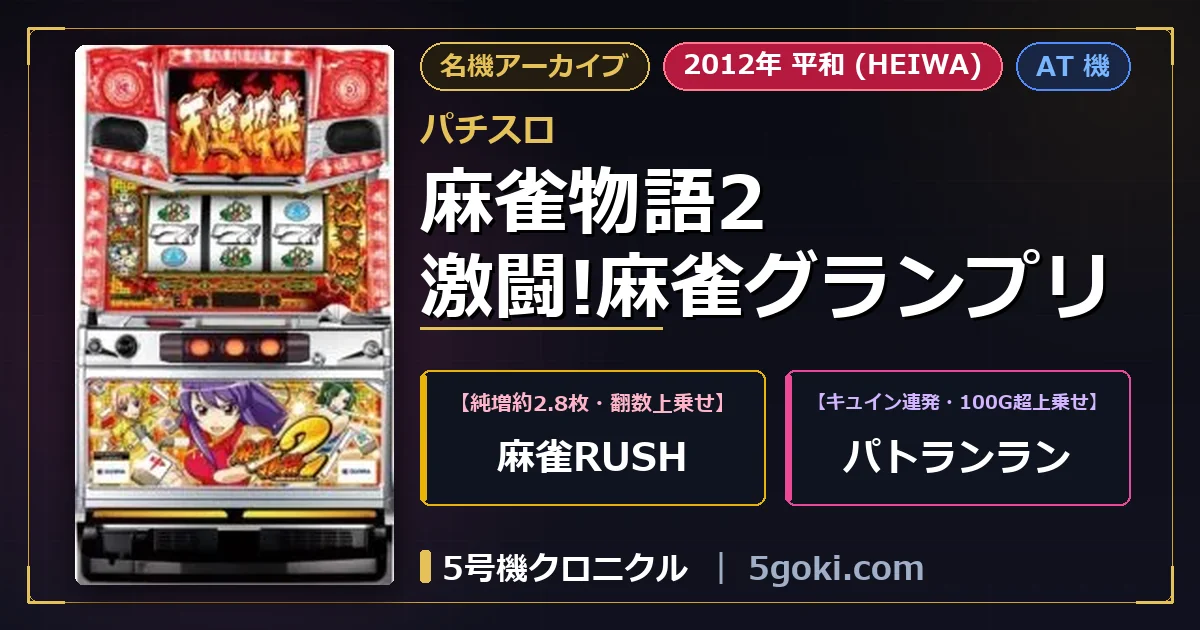 パチスロ 麻雀物語2 激闘!麻雀グランプリ 公式アイキャッチ画像 アイキャッチ画像
