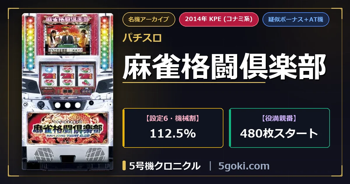 パチスロ 麻雀格闘倶楽部 公式アイキャッチ画像 アイキャッチ画像