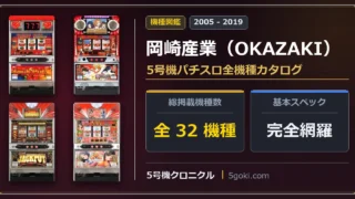 バルテック】5号機パチスロ全17機種一覧｜年代別スペック・機械割