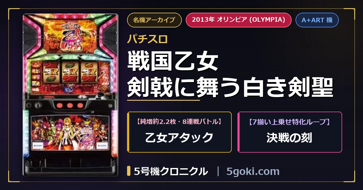 パチスロ 戦国乙女～剣戟に舞う白き剣聖～ 公式アイキャッチ画像 アイキャッチ画像