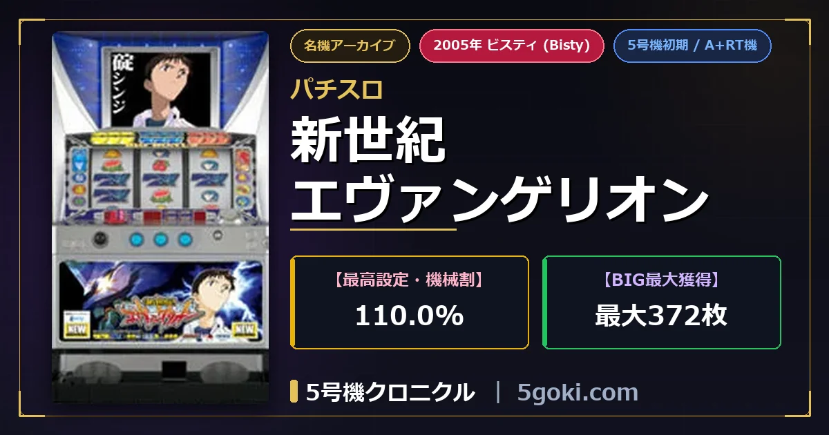 新世紀エヴァンゲリオン（初代） 公式アイキャッチ画像 アイキャッチ画像