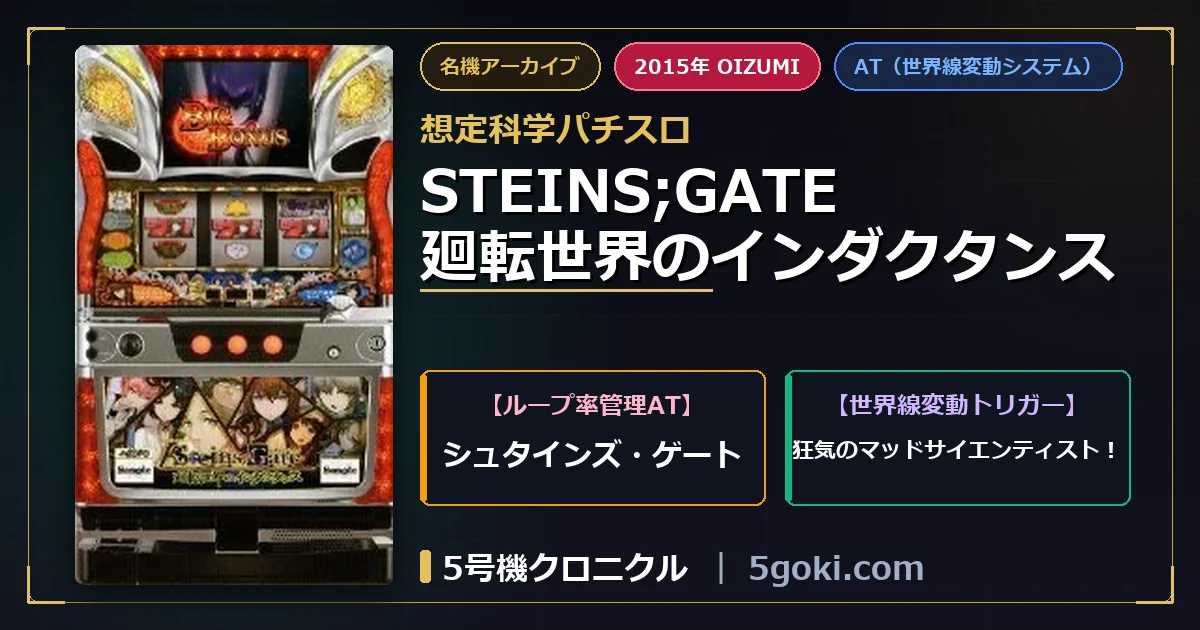 想定科学パチスロ STEINS;GATE アイキャッチ アイキャッチ画像