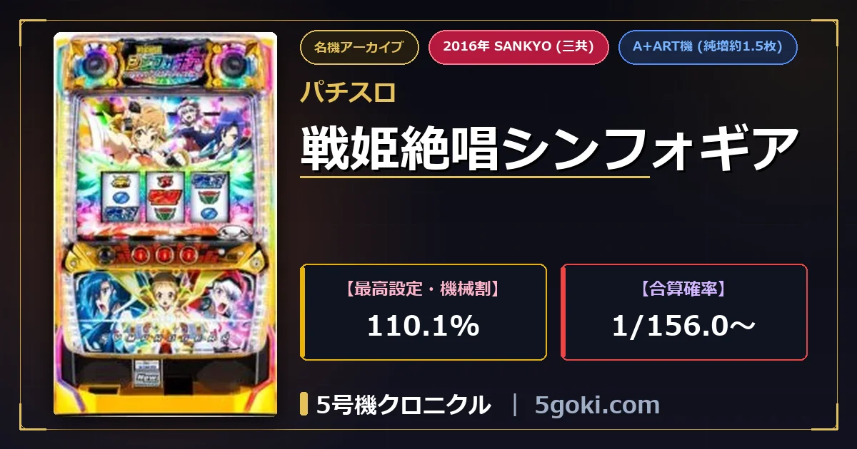 パチスロ 戦姫絶唱シンフォギア 公式アイキャッチ画像 アイキャッチ画像