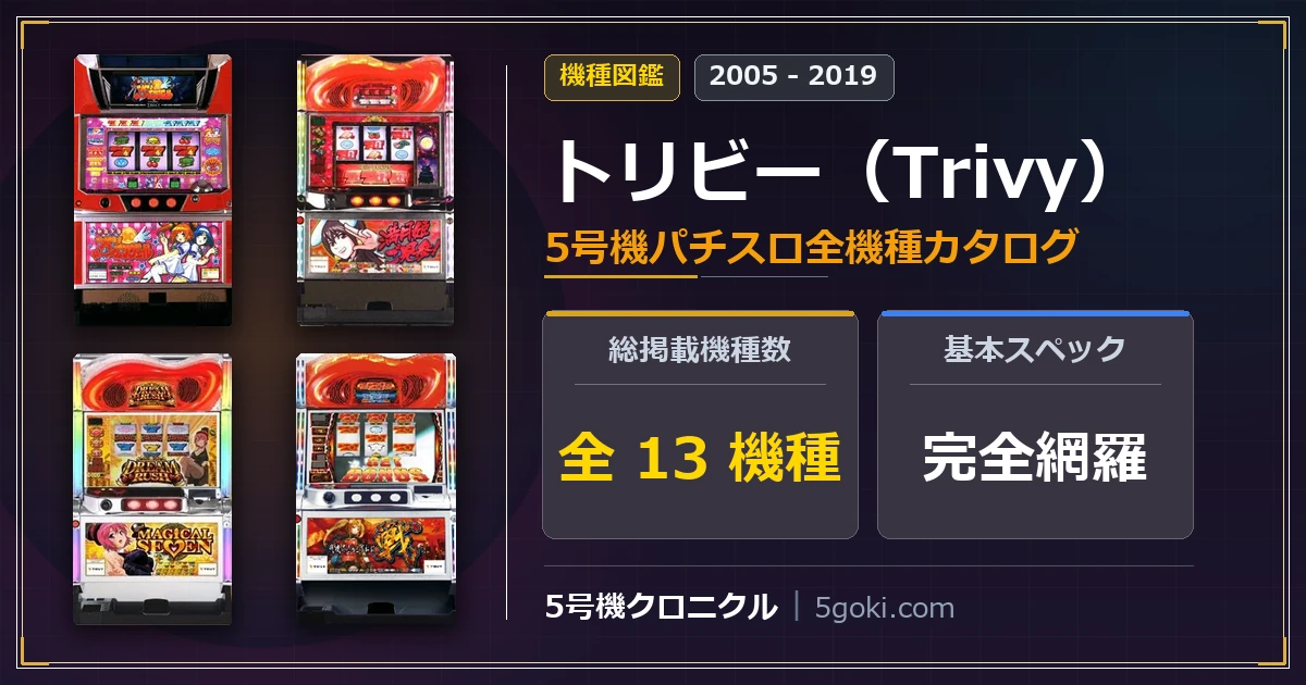 トリビー 5号機全機種カタログ 快盗天使ツインエンジェル がんばれ満月姫! スーパーマジカルセブン 残機尽きるまで私は戦う